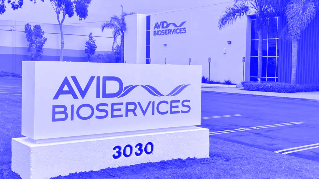 Daily Deal Spotlight: GHO and Ampersand’s Strategic Acquisition of Avid&nbsp;Bioservices